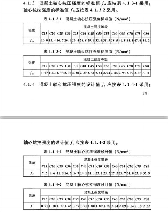 混凝土結(jié)構(gòu)設(shè)計(jì)規(guī)范