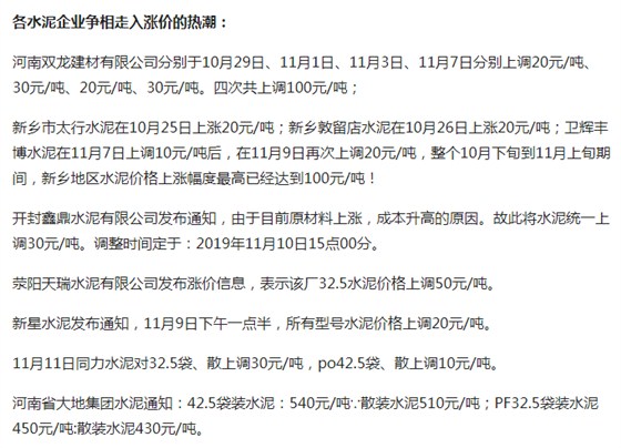 鄭州混凝土原材料水泥瘋漲