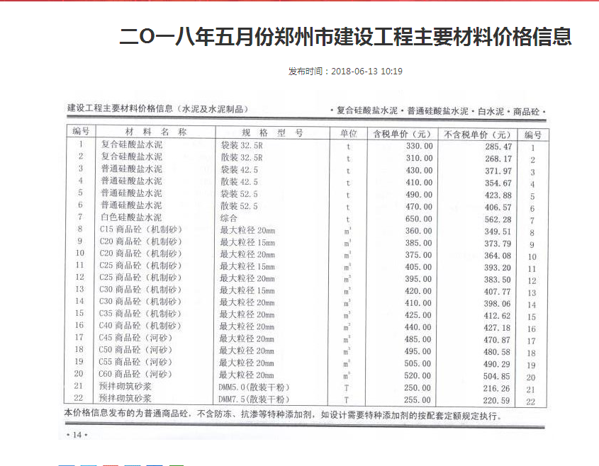 鄭州混凝土5月份信息價(jià)C30混凝土價(jià)格