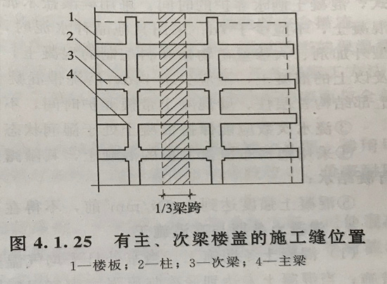 來(lái)恒基建安砼站看一看，商品混凝土澆筑工藝是這樣的！