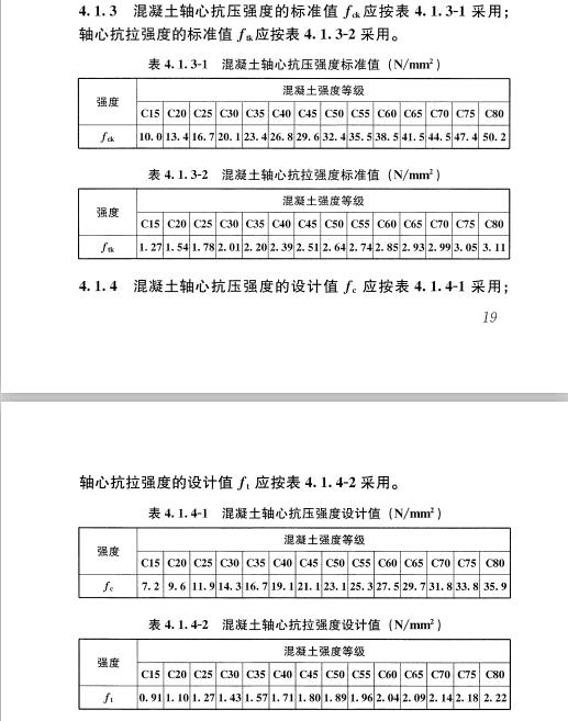 混凝土結構設計規(guī)范