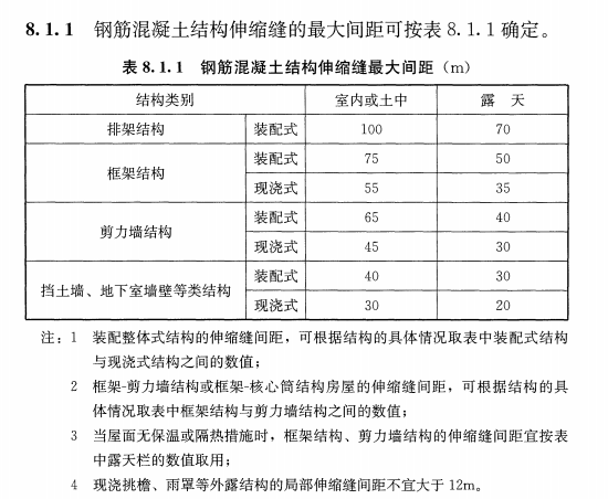 混凝土結(jié)構(gòu)設(shè)計(jì)規(guī)范商品混凝土結(jié)構(gòu)伸縮縫的規(guī)定！