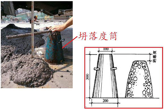 影響混凝土坍落度的原因，干貨分享！